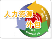 ���������YԴ�����B