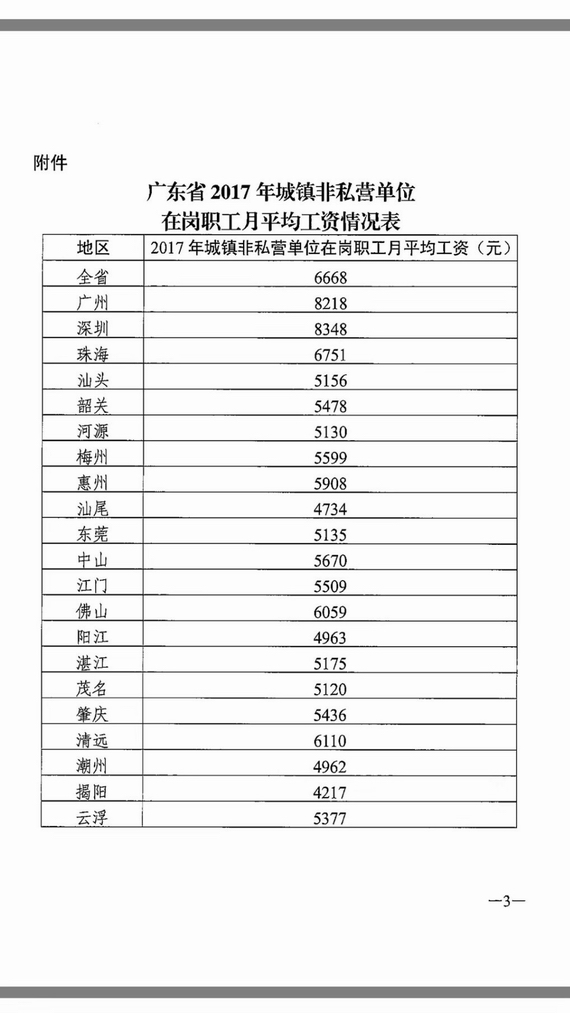 2018����B�ϱ��U�U�M����