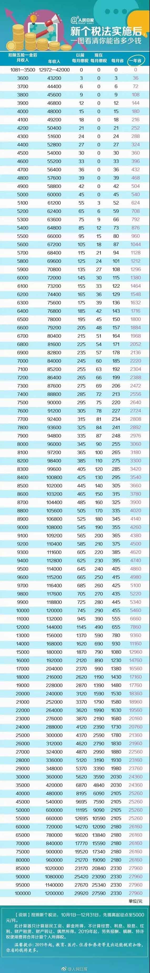 ��������ʩ������ʡ�����X��