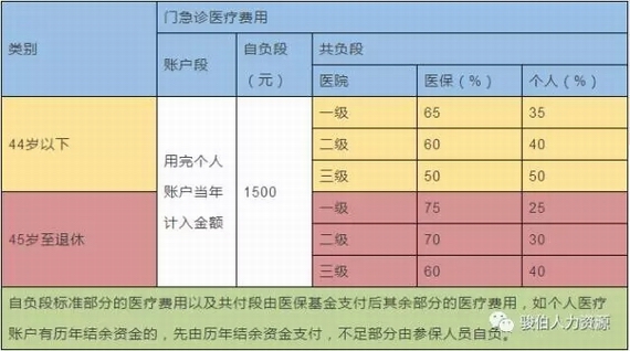 ���T���t(y��)����(b��o)�N