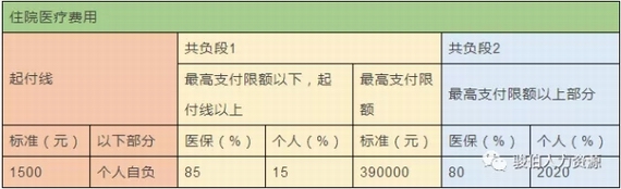 ���T���t(y��)����(b��o)�N