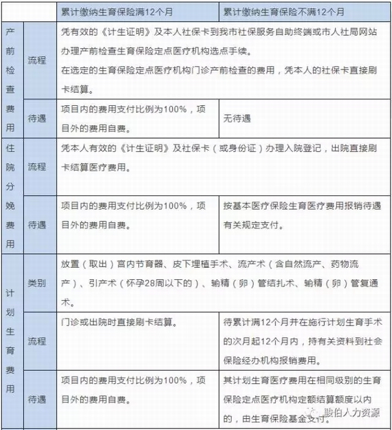 �������U(xi��n)���w����