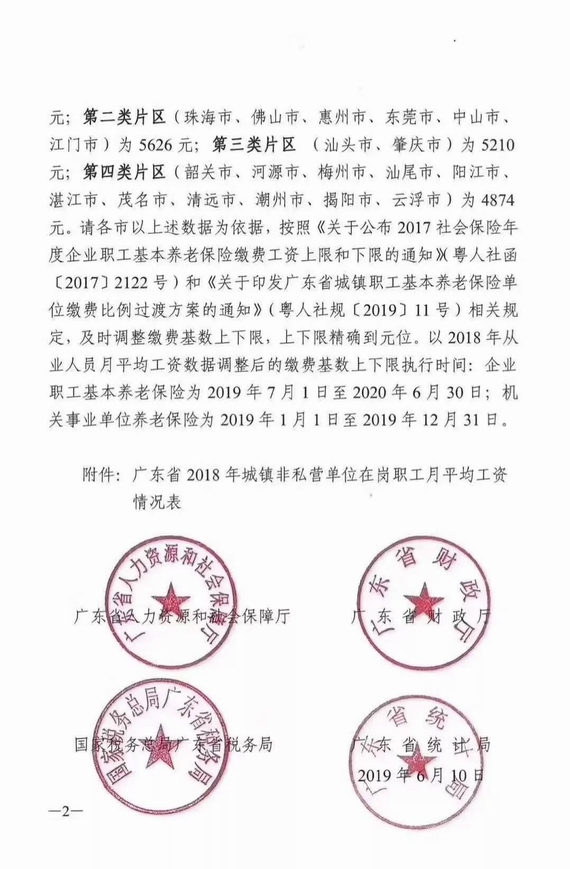 職工養老保險繳費基數上下限通知