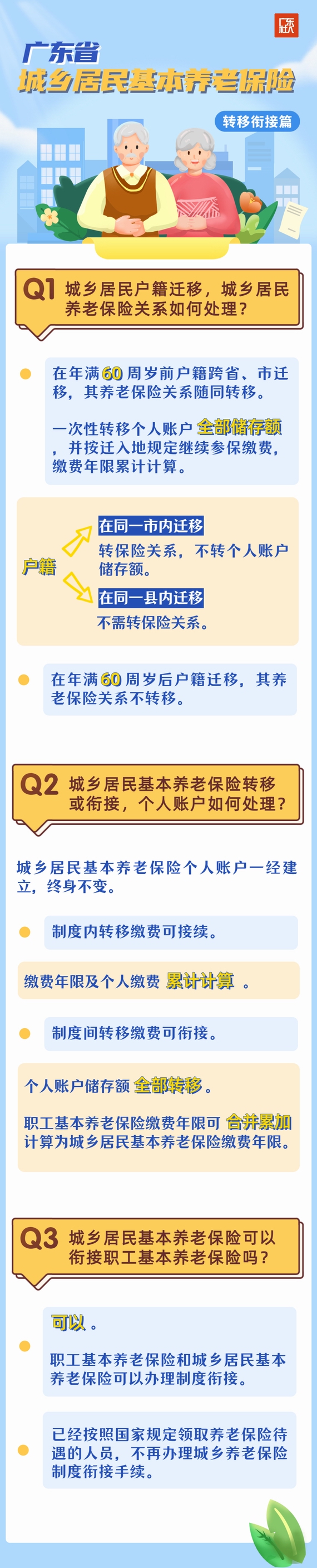 戶籍遷移養老保險關系如何處理