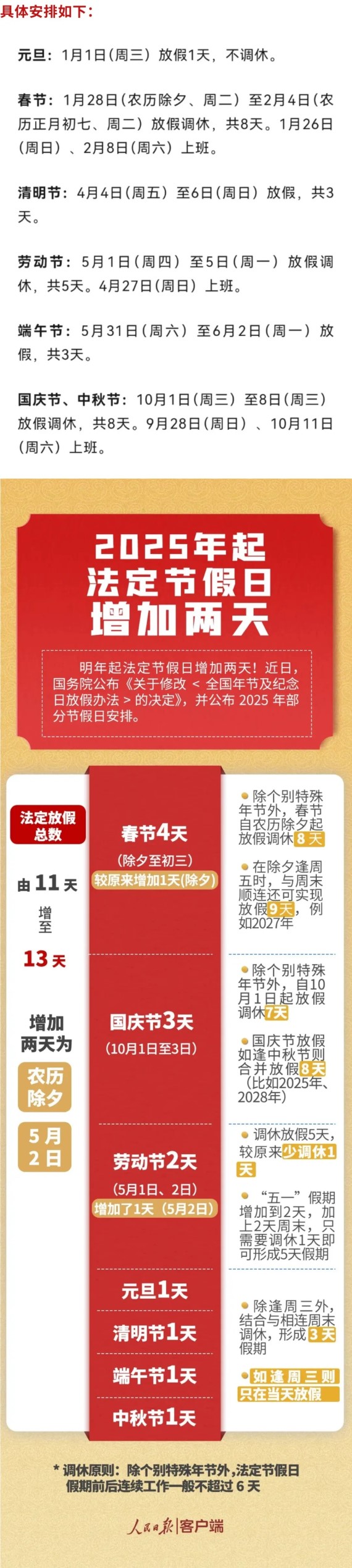 全國(guó)年節(jié)及紀(jì)念日放假辦法
